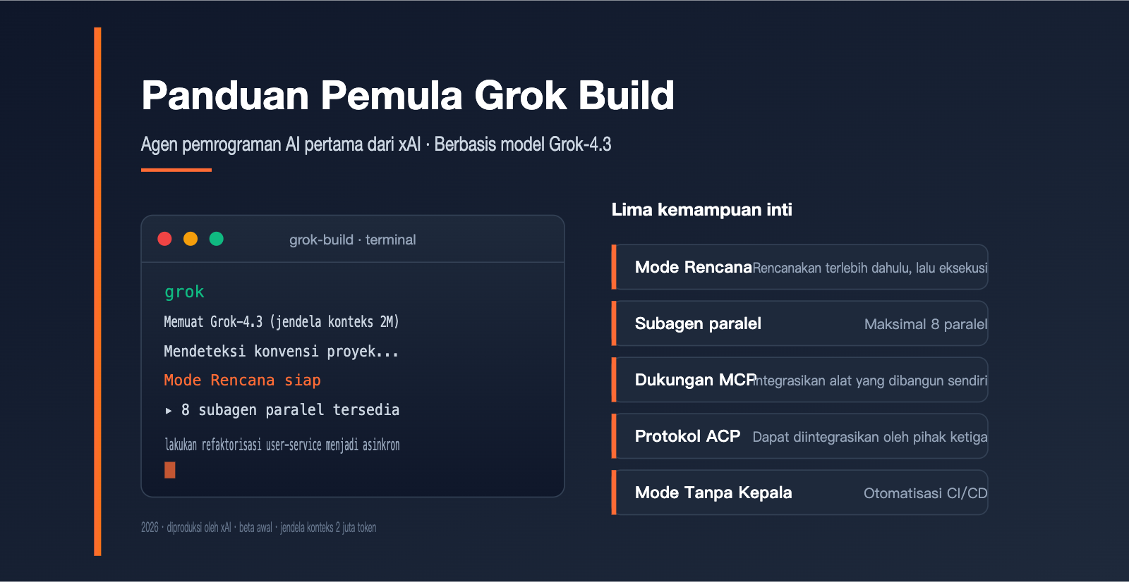 grok-build-beginner-guide-id 图示