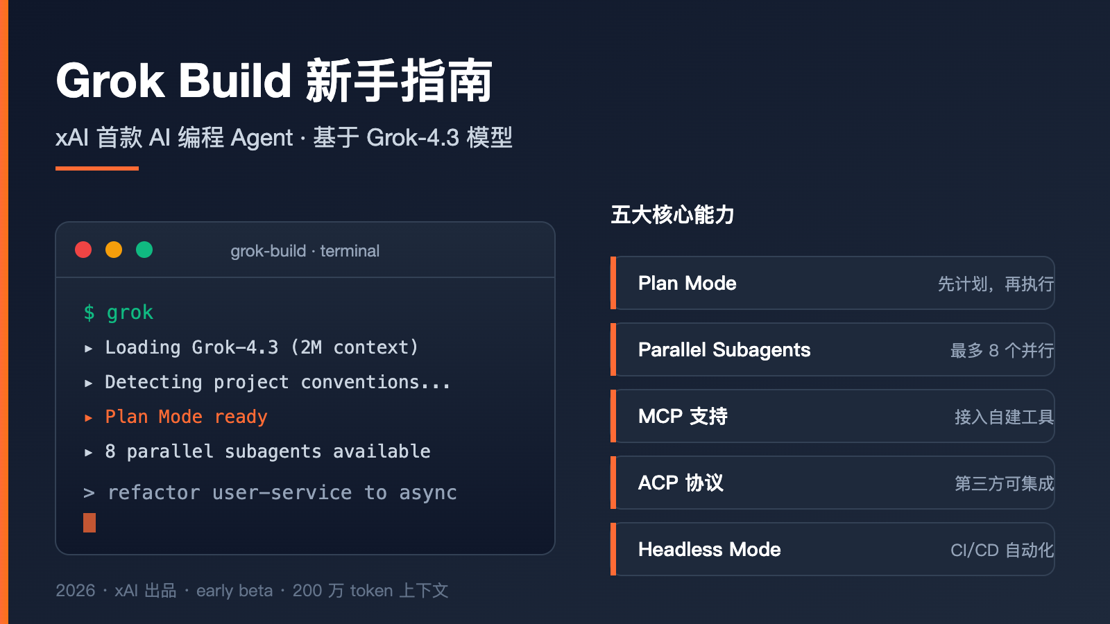 grok-build-beginner-guide 图示