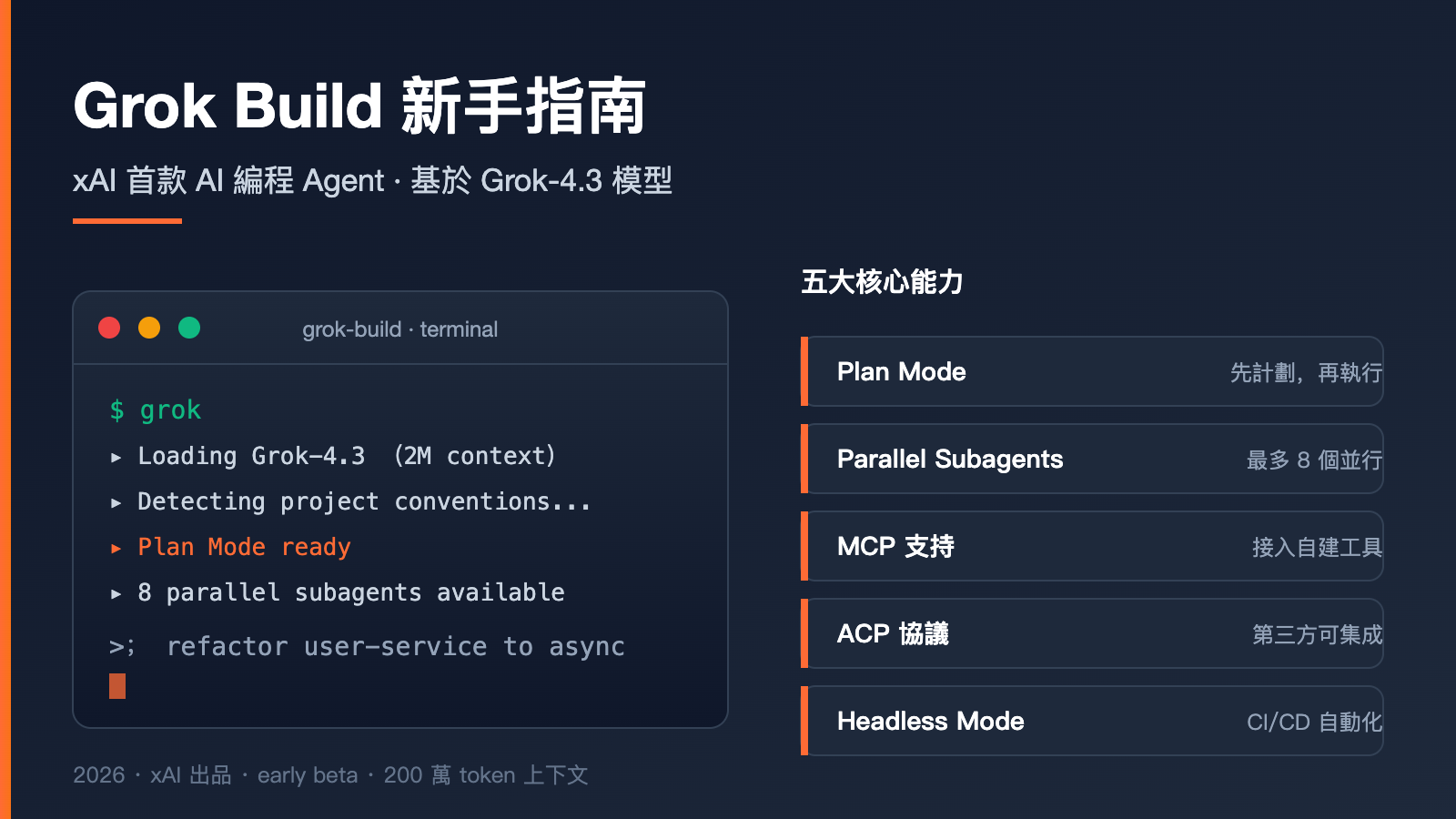 Grok Build 8 Apiyi Blog Grok Build 8 Apiyi Blog