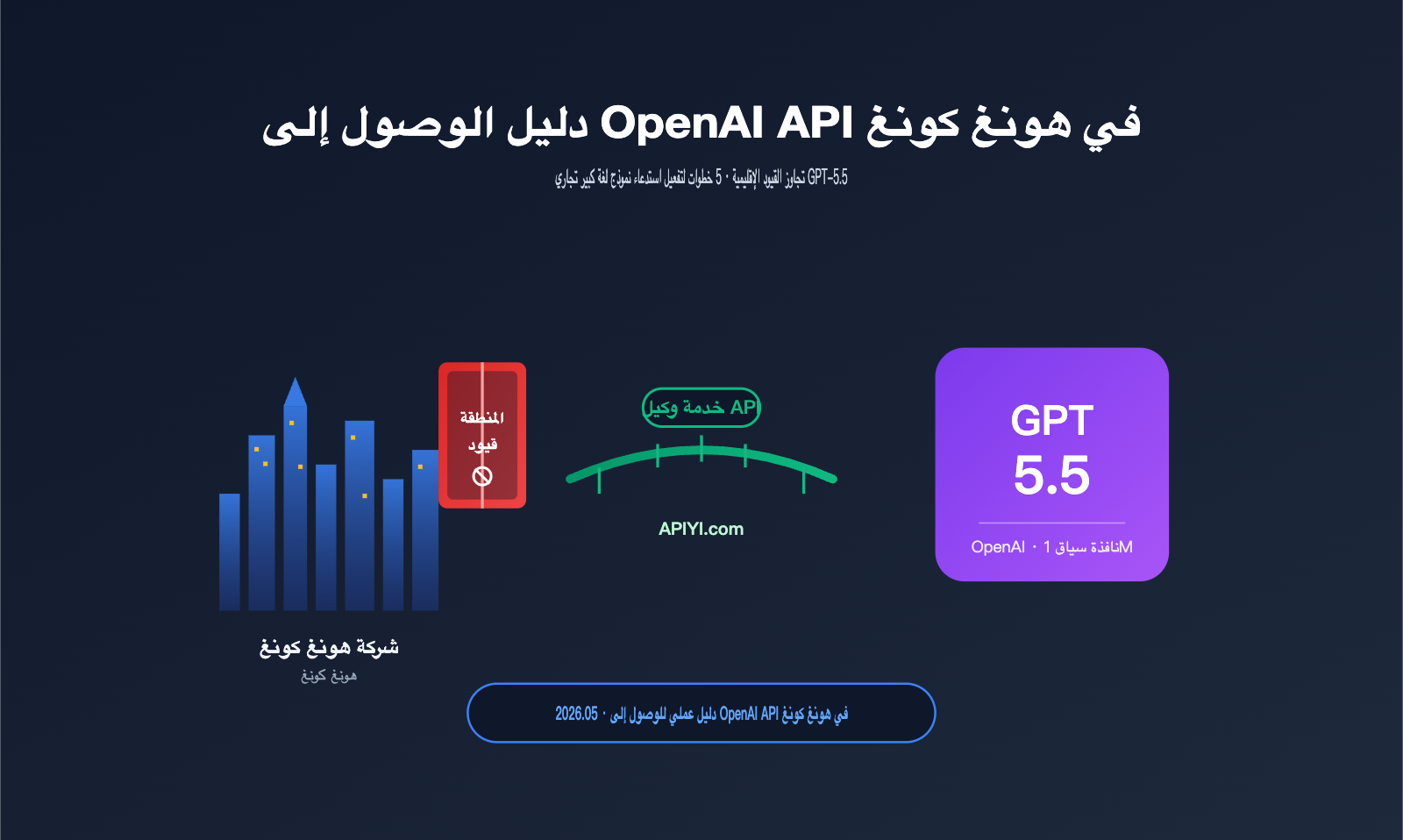 hong-kong-openai-api-best-guide-ar 图示