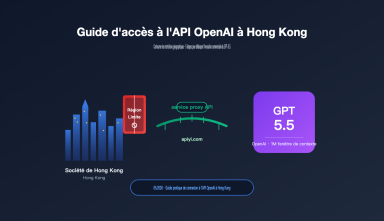 hong kong openai api best guide fr image 0 图示