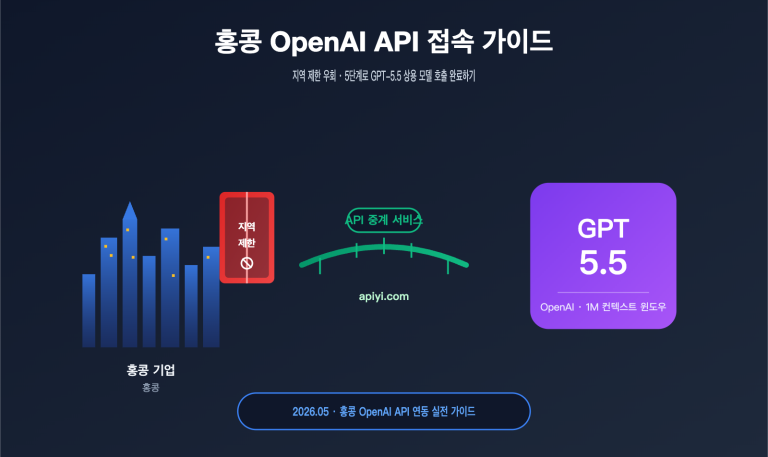 hong kong openai api best guide ko image 0 图示