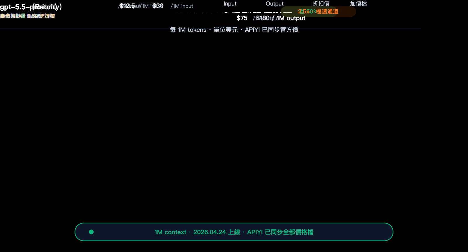 hong-kong-openai-api-best-guide-zh-hant 图示