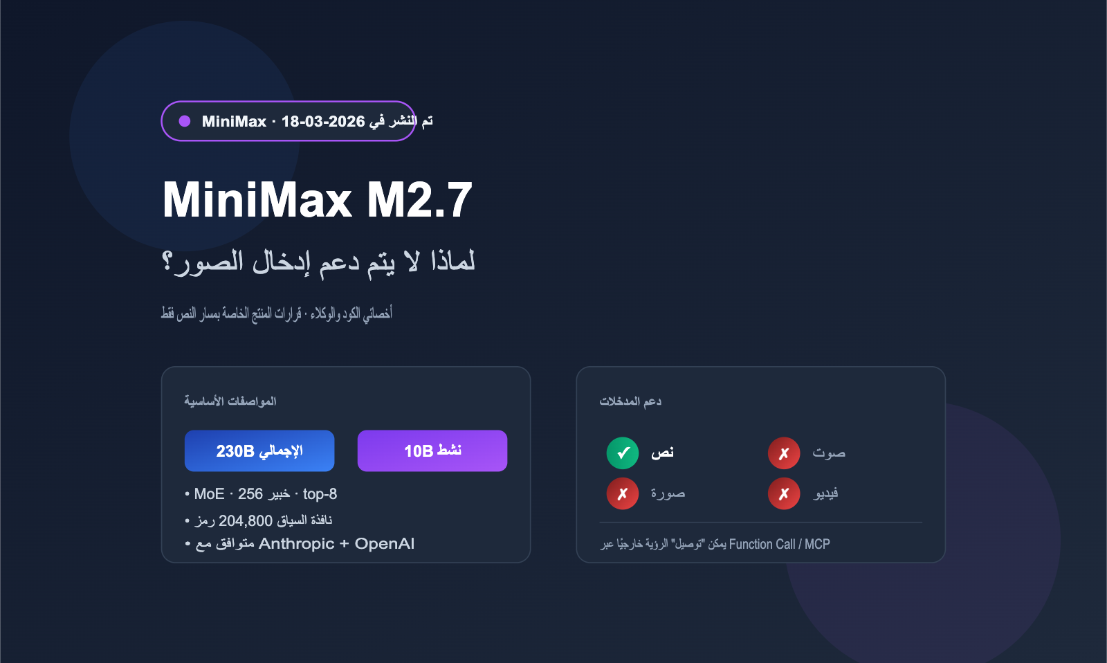 minimax-m27-no-image-input-analysis-ar 图示