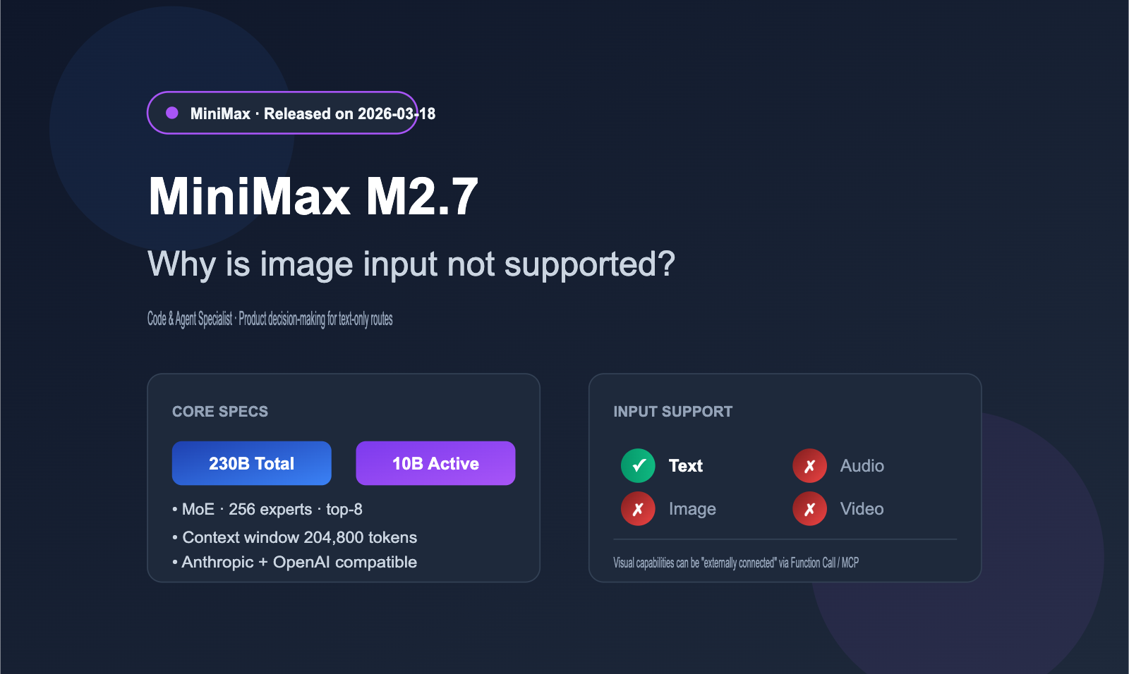 minimax-m27-no-image-input-analysis-en 图示