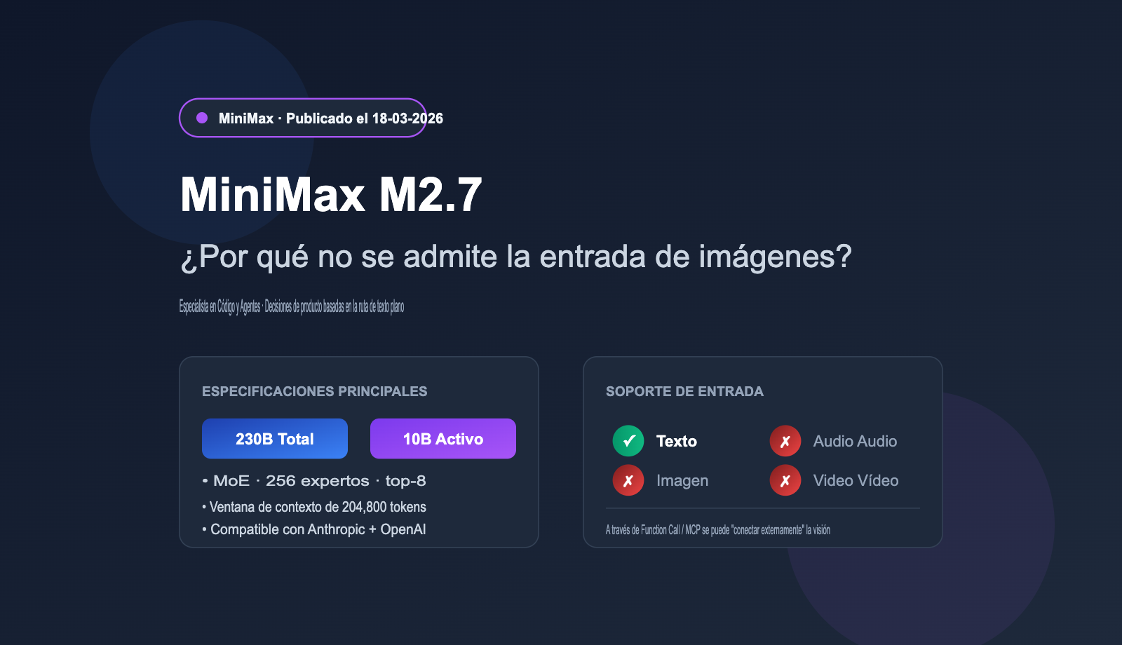 minimax-m27-no-image-input-analysis-es 图示