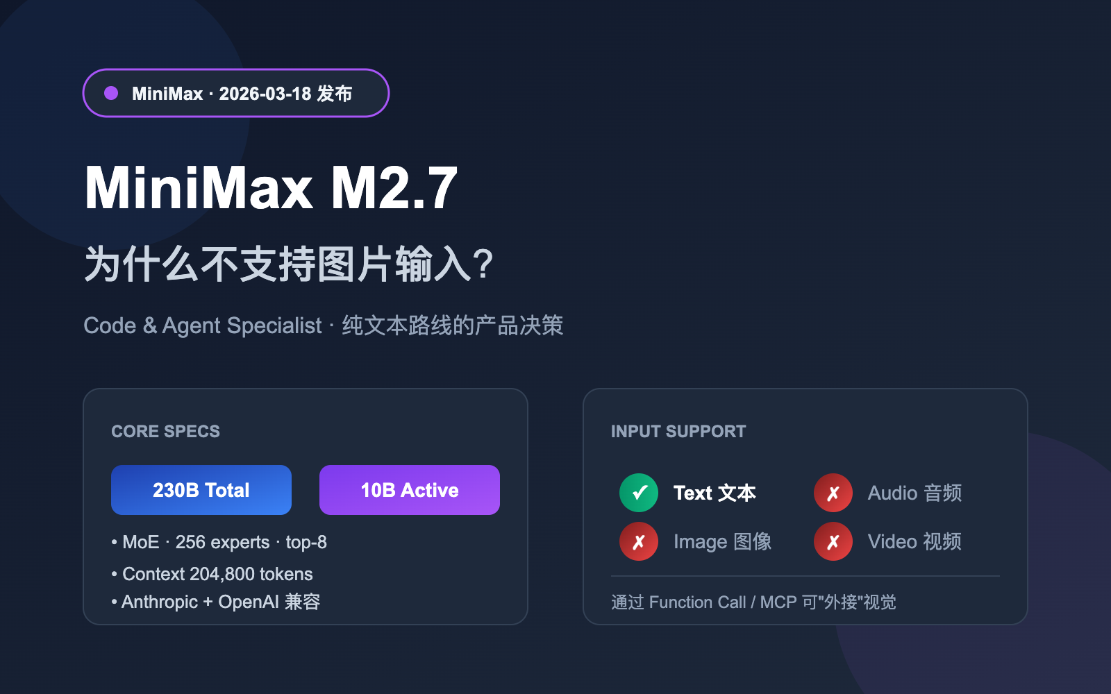 minimax-m27-no-image-input-analysis 图示