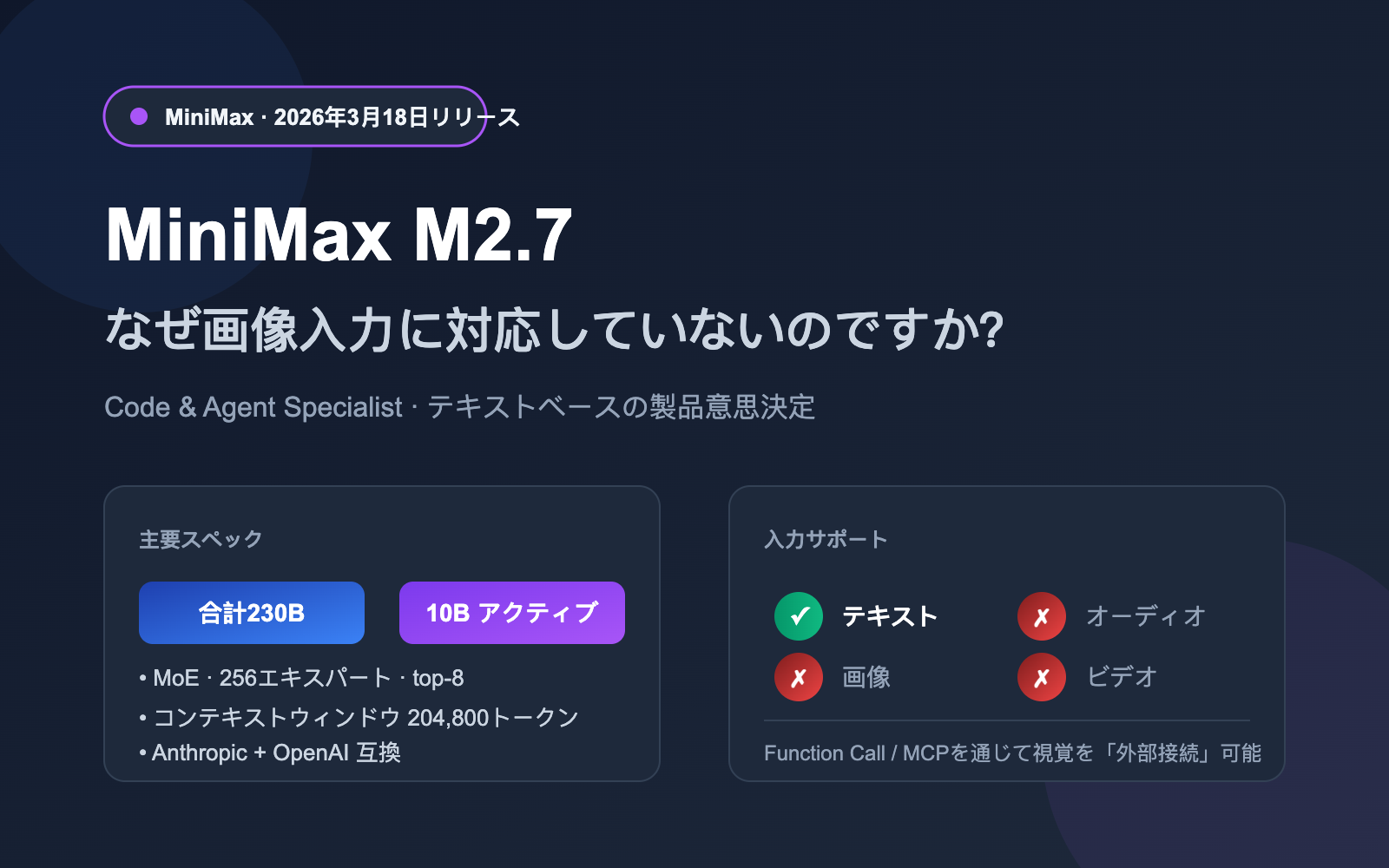 minimax-m27-no-image-input-analysis-ja 图示