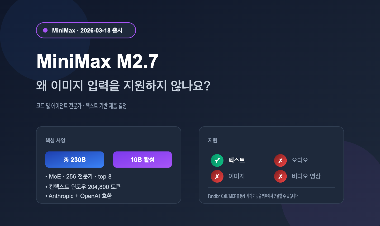 minimax-m27-no-image-input-analysis-ko 图示