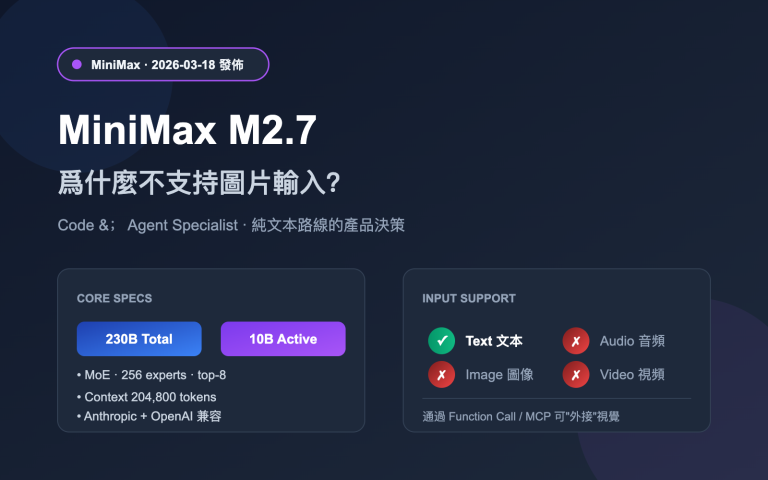 minimax m27 no image input analysis zh hant image 0 图示