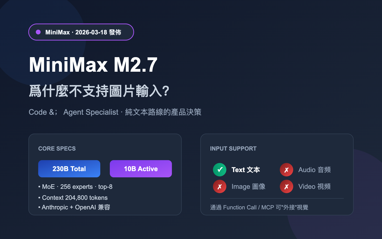 minimax-m27-no-image-input-analysis-zh-hant 图示