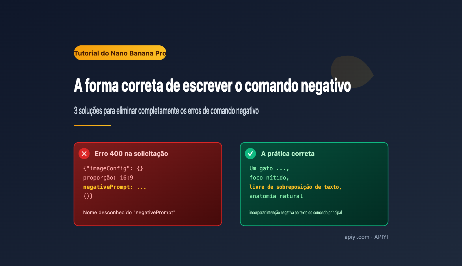 nano-banana-pro-api-negative-prompt-guide-pt-pt 图示