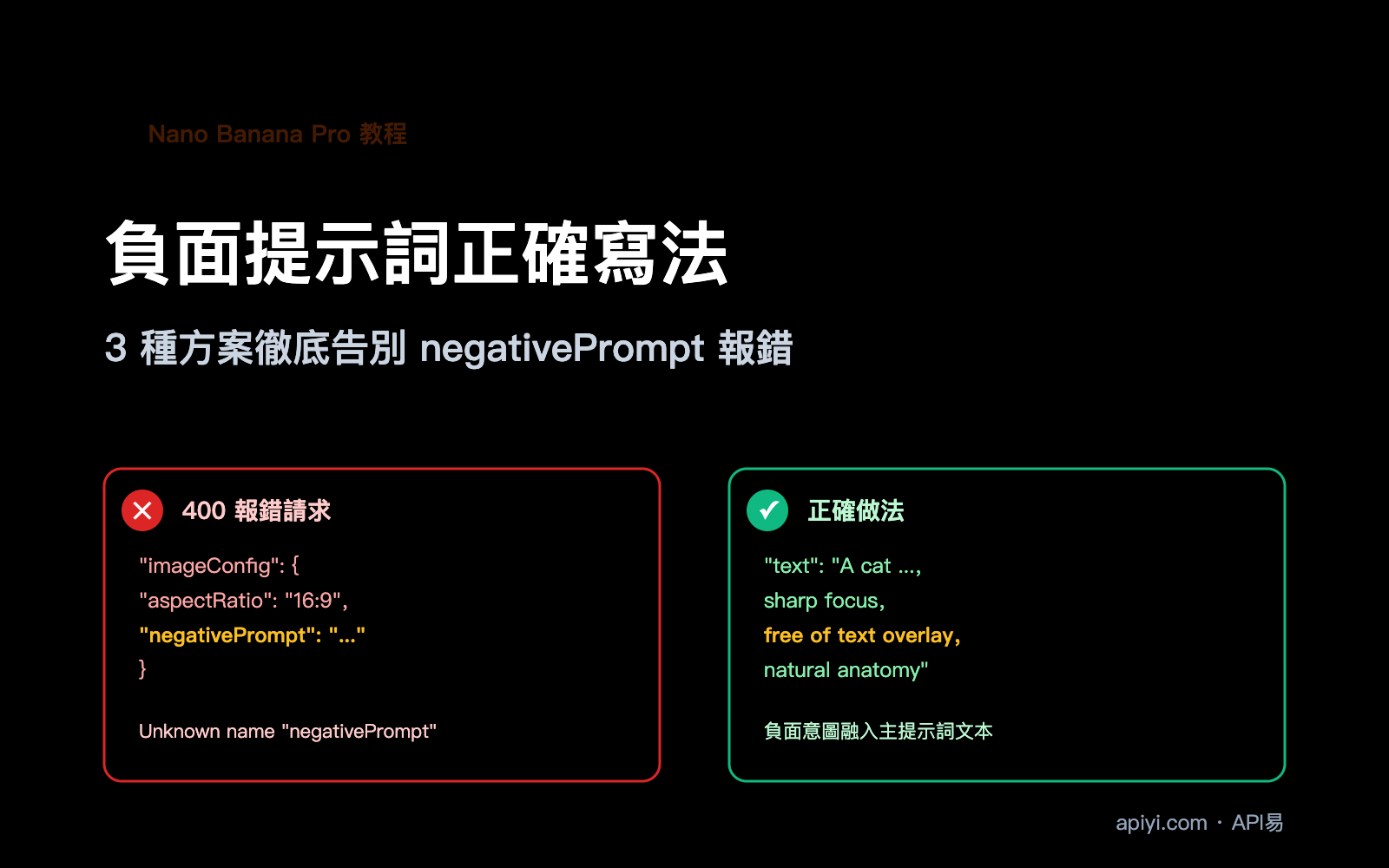 nano-banana-pro-api-negative-prompt-guide-zh-hant 图示