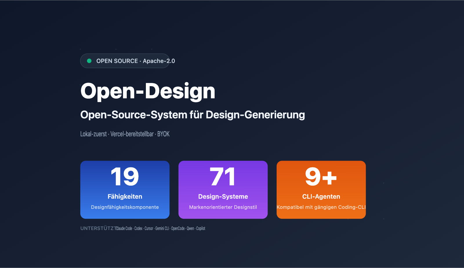 open-design-tutorial-guide-de 图示