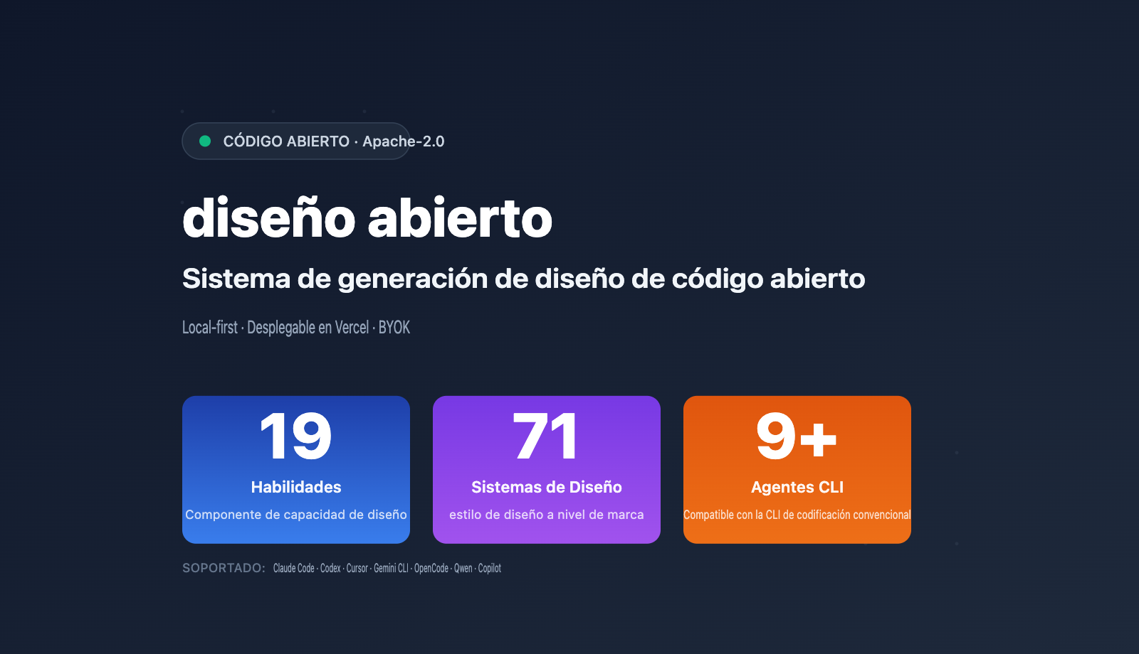 open-design-tutorial-guide-es 图示