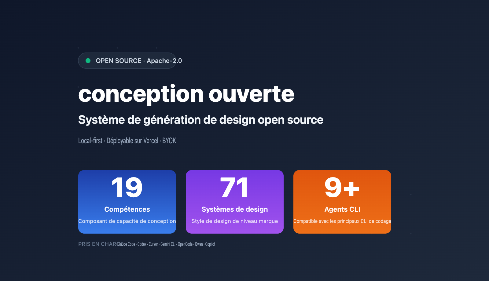 open-design-tutorial-guide-fr 图示