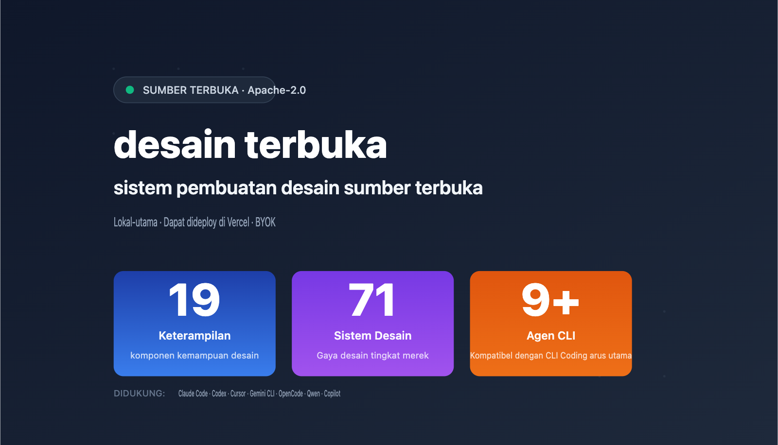 open-design-tutorial-guide-id 图示