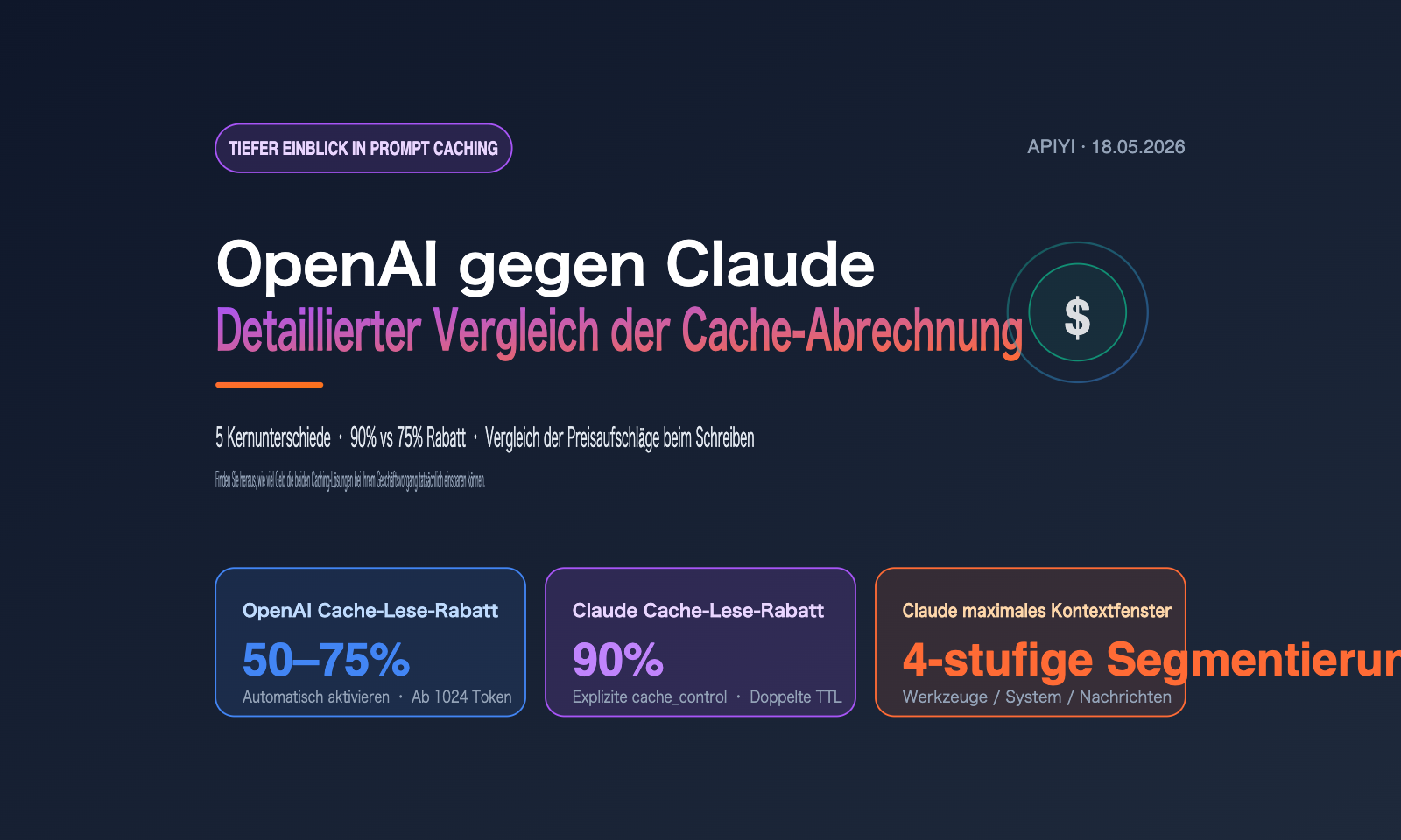 openai-vs-claude-prompt-caching-pricing-comparison-de 图示