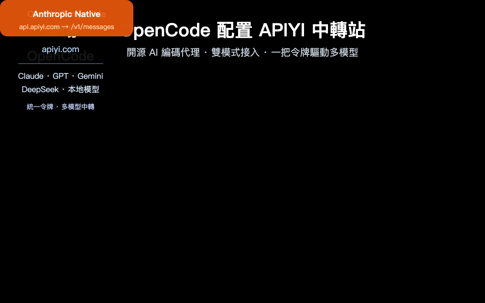 opencode-apiyi-third-party-api-configuration-guide-zh-hant 图示