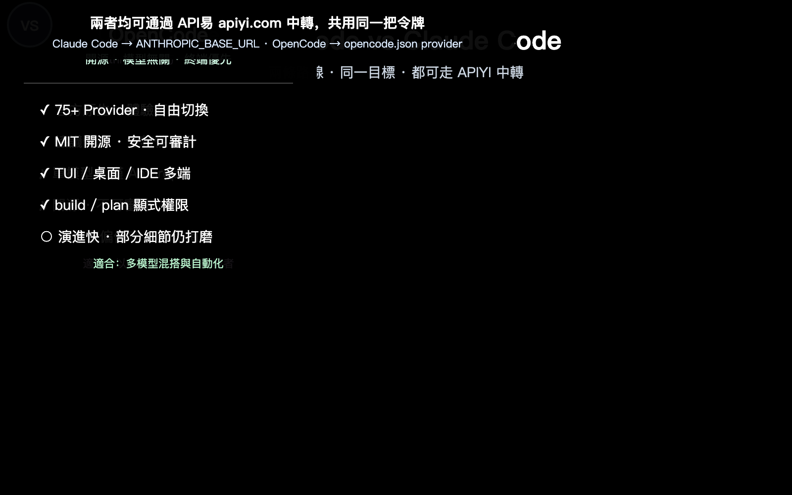 opencode-apiyi-third-party-api-configuration-guide-zh-hant 图示