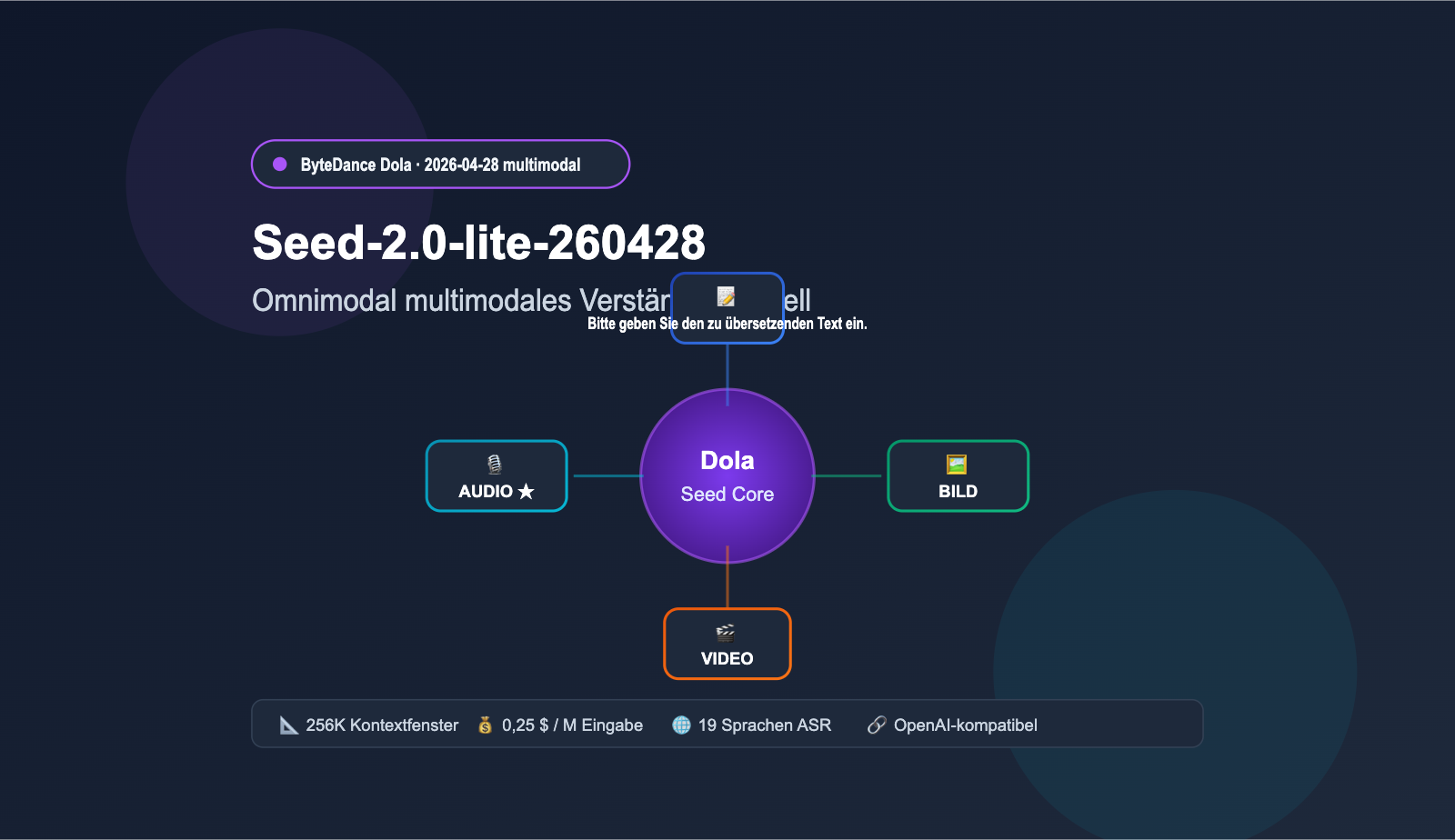 seed-2-0-lite-260428-omnimodal-guide-de 图示
