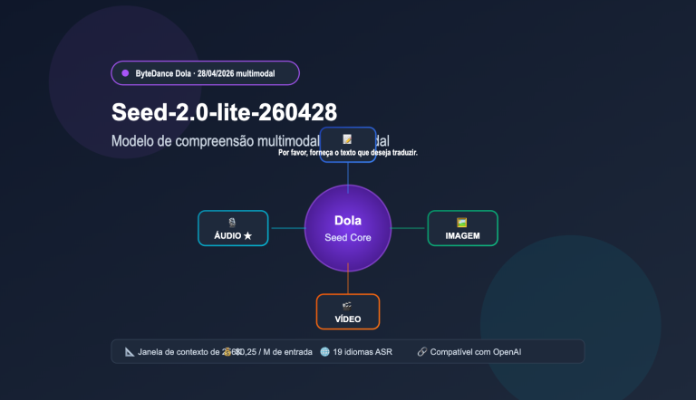 seed 2 0 lite 260428 omnimodal guide pt pt image 0 图示