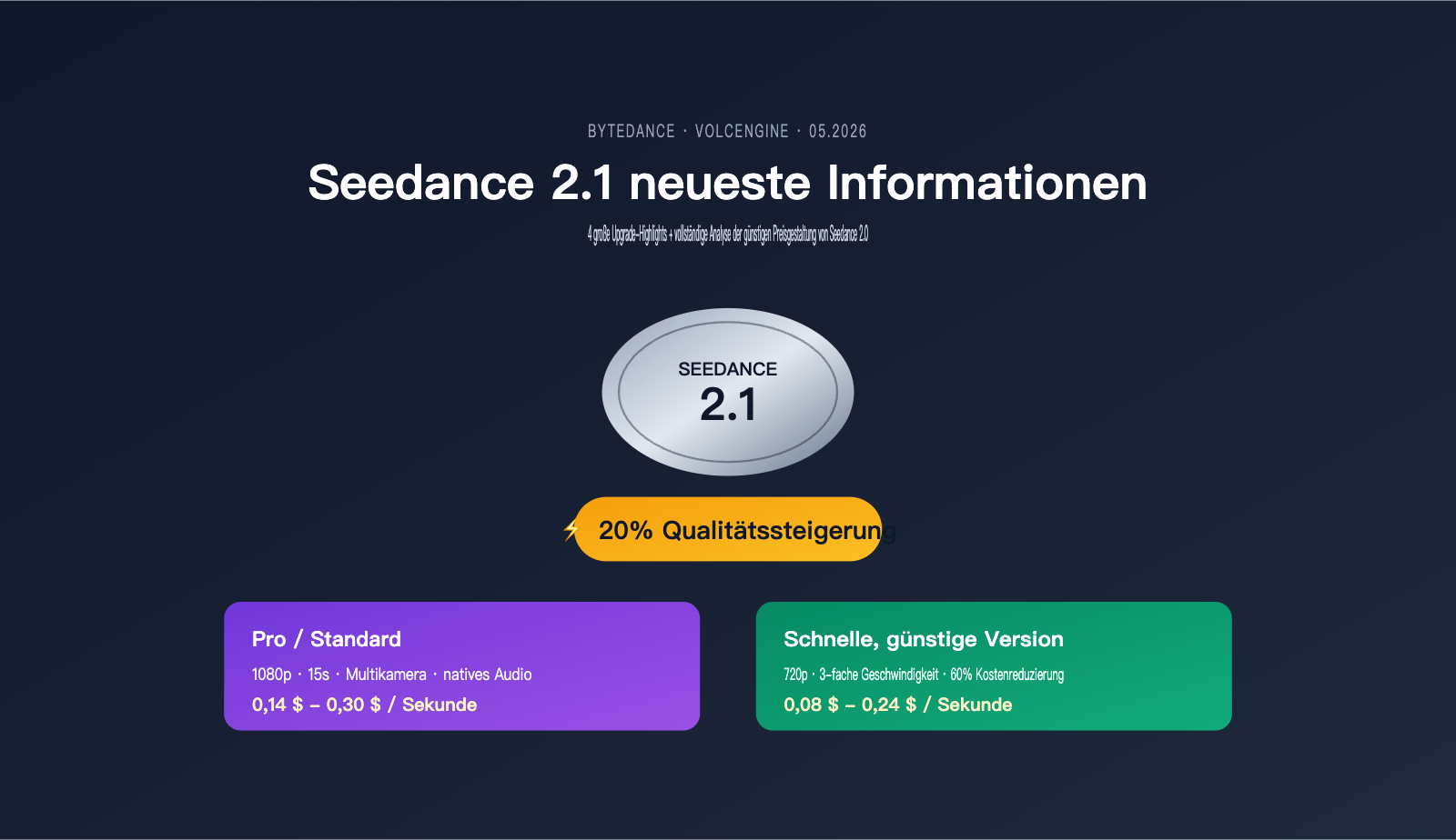 seedance-2-1-release-news-cheap-2-0-pricing-de 图示
