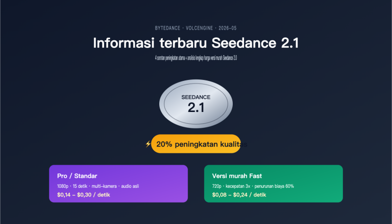 seedance 2 1 release news cheap 2 0 pricing id image 0 图示