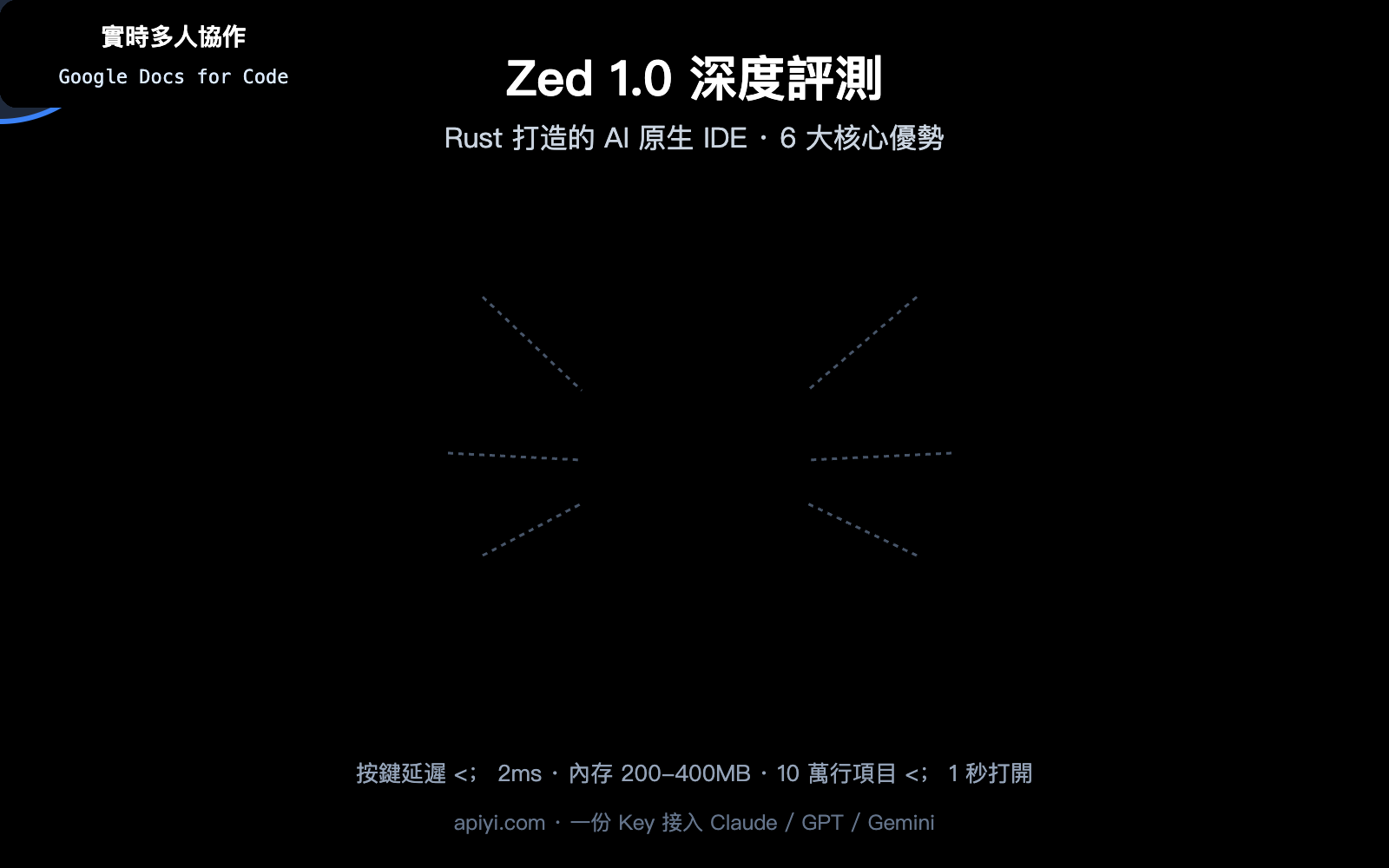 zed-editor-ai-native-ide-deep-review-zh-hant 图示