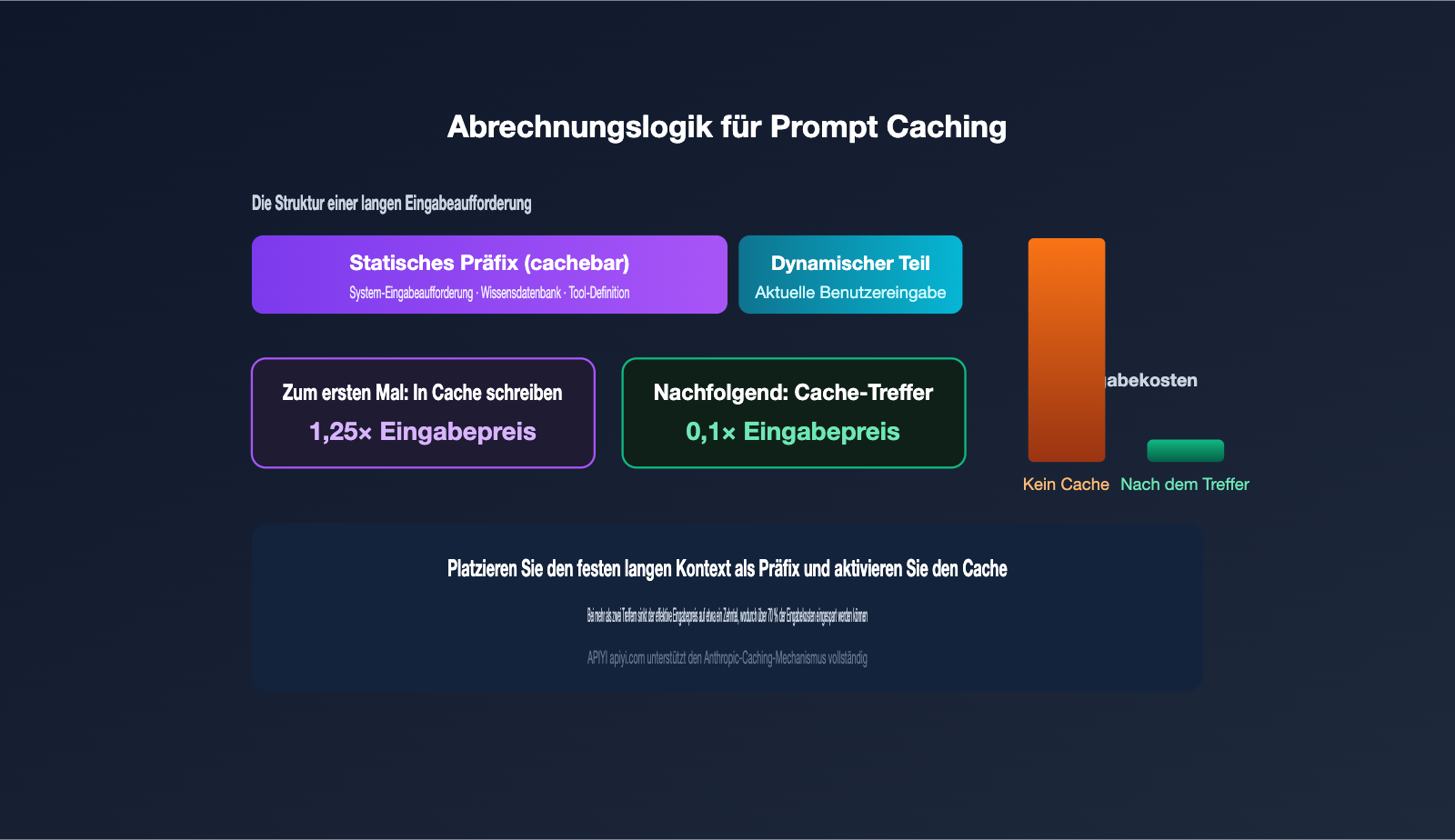 claude-fable-5-pricing-vs-opus-4-8-comparison-de 图示
