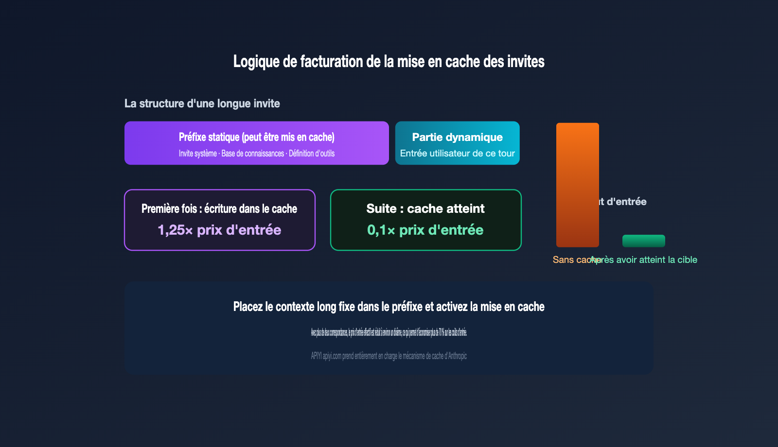 claude-fable-5-pricing-vs-opus-4-8-comparison-fr 图示