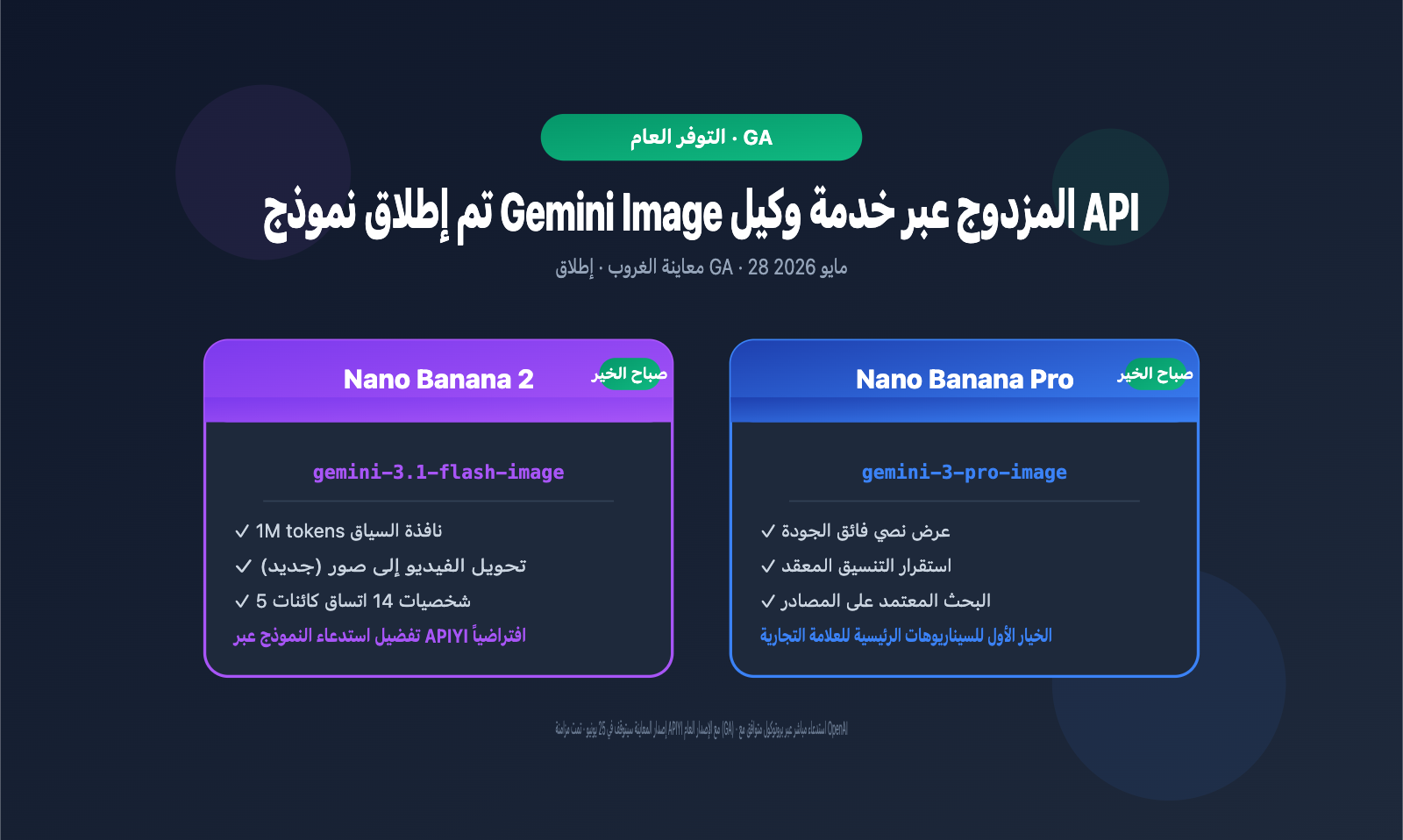 gemini-3-1-flash-image-ga-nano-banana-2-changes-guide-ar 图示