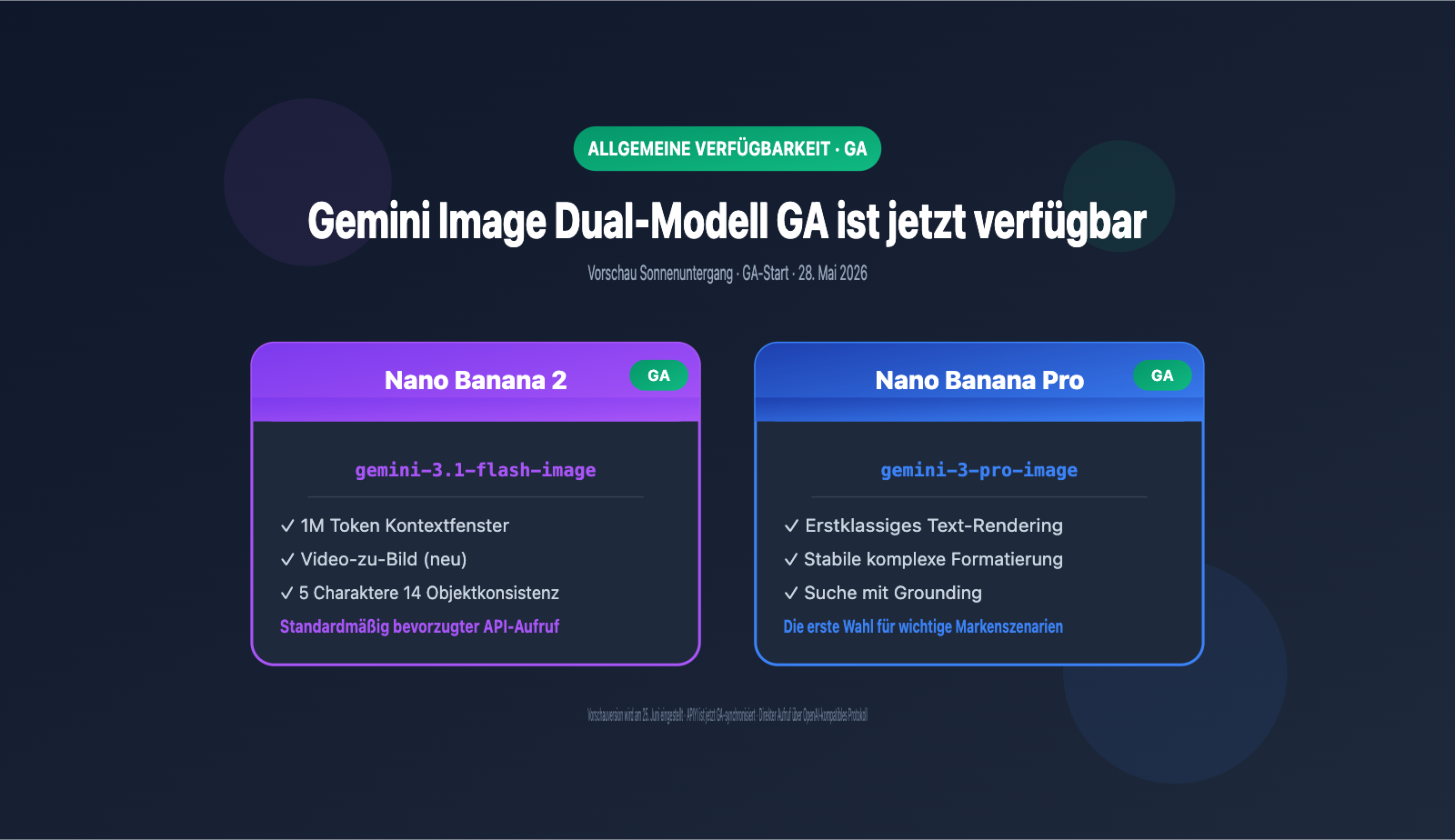 gemini-3-1-flash-image-ga-nano-banana-2-changes-guide-de 图示