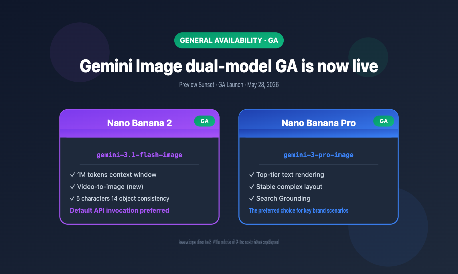 gemini-3-1-flash-image-ga-nano-banana-2-changes-guide-en 图示