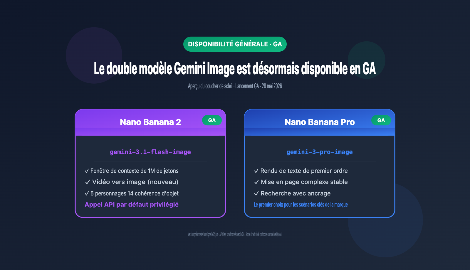 gemini-3-1-flash-image-ga-nano-banana-2-changes-guide-fr 图示