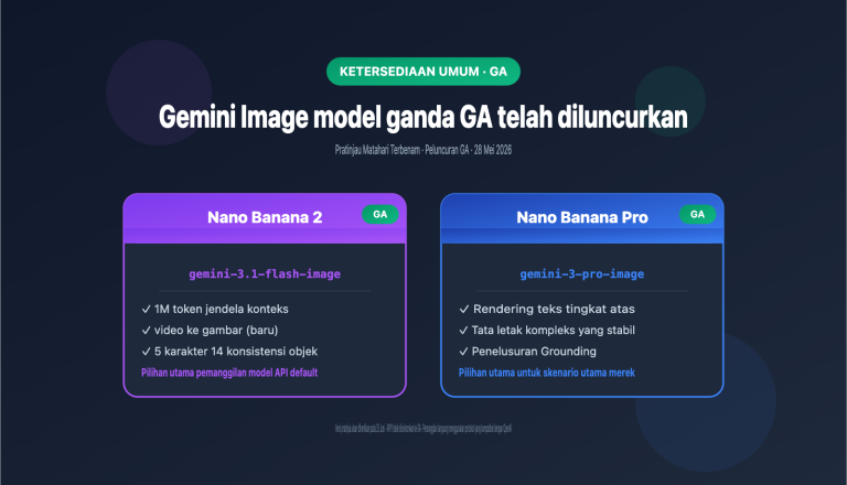 gemini 3 1 flash image ga nano banana 2 changes guide id image 0 图示