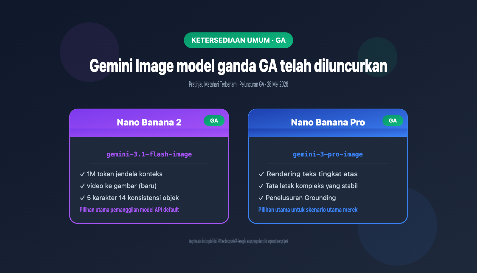 gemini-3-1-flash-image-ga-nano-banana-2-changes-guide-id 图示