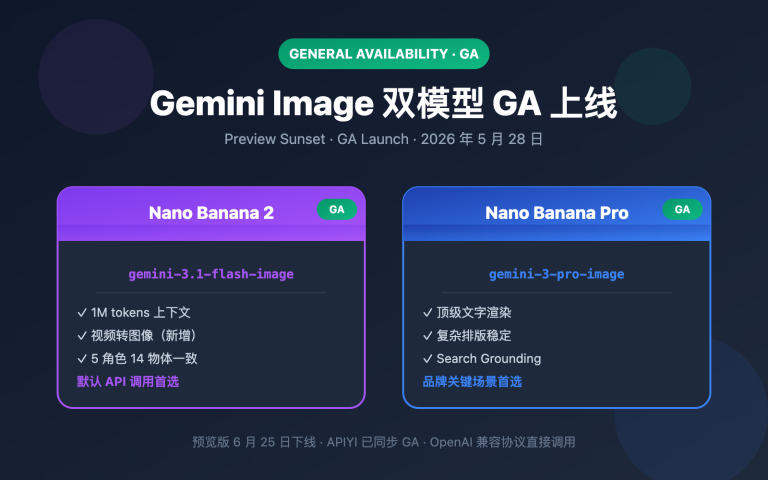 gemini 3 1 flash image ga nano banana 2 changes guide image 0 图示