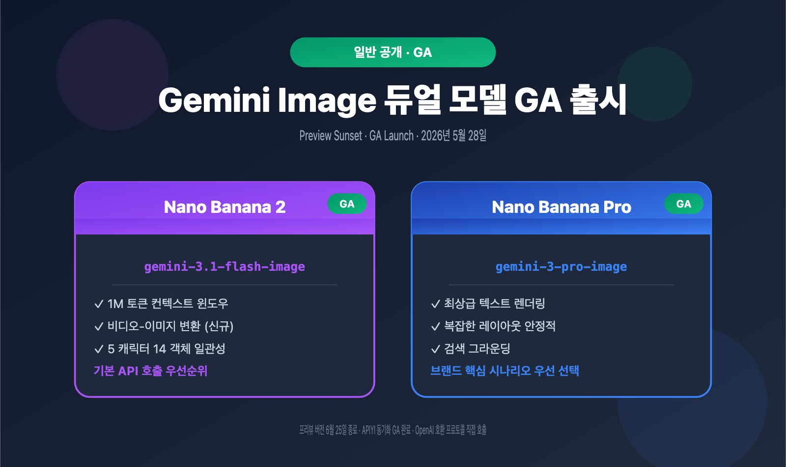 gemini-3-1-flash-image-ga-nano-banana-2-changes-guide-ko 图示