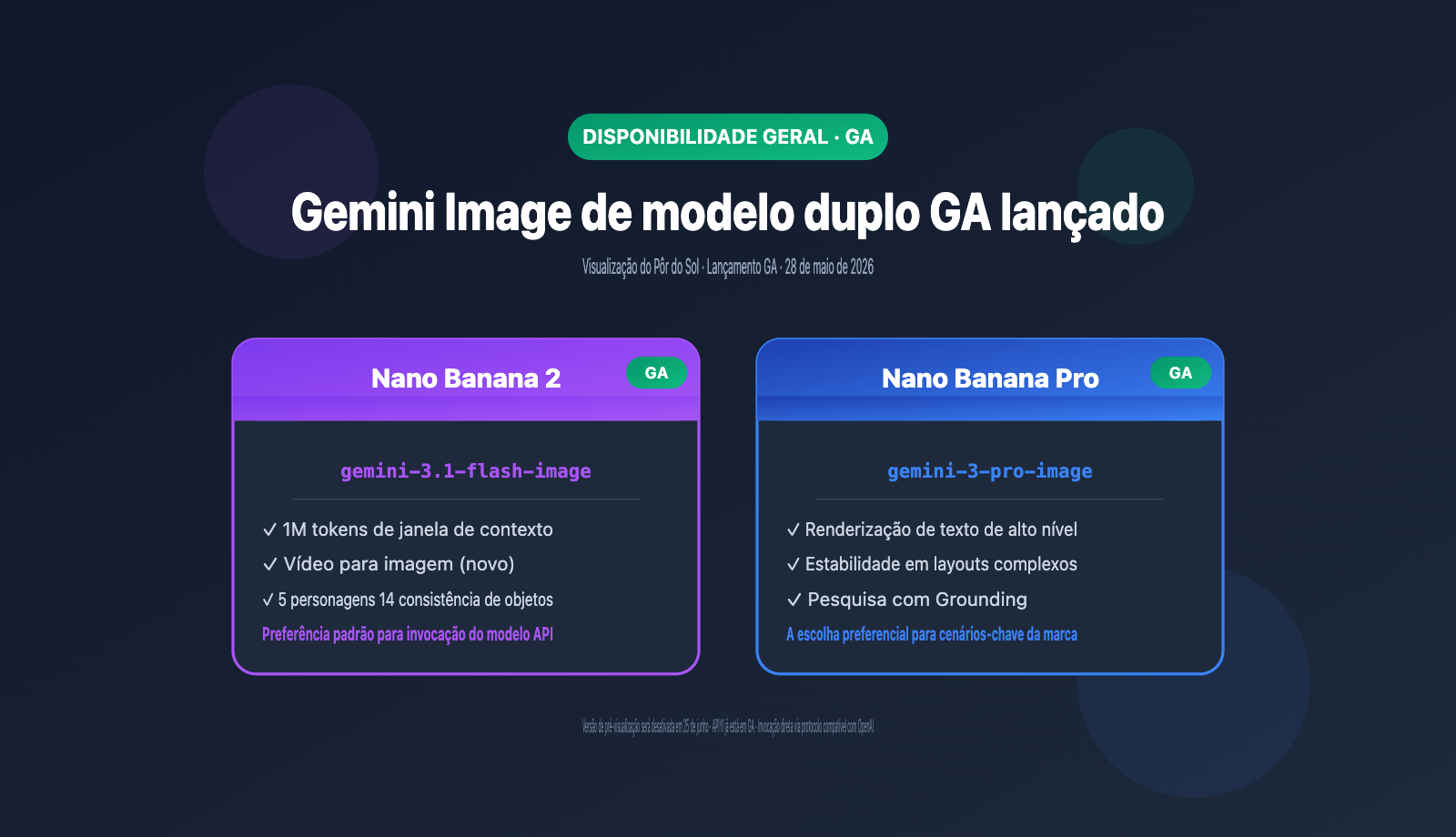 gemini-3-1-flash-image-ga-nano-banana-2-changes-guide-pt-pt 图示