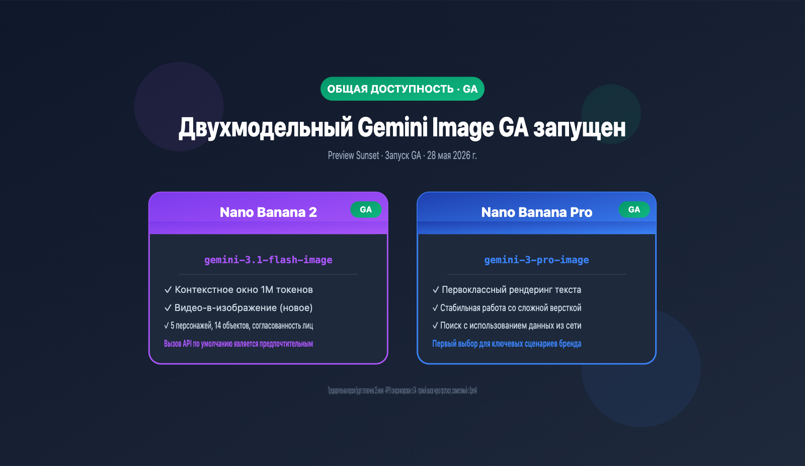 gemini-3-1-flash-image-ga-nano-banana-2-changes-guide-ru 图示