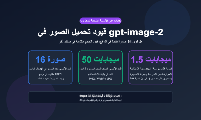 gpt image 2 api image upload size limit guide ar image 0 图示