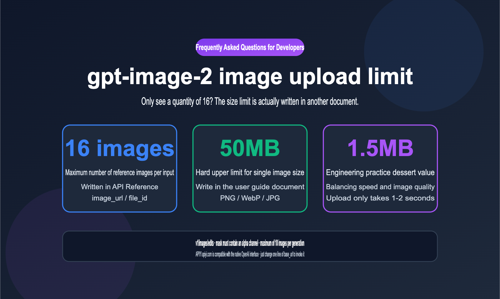 gpt-image-2-api-image-upload-size-limit-guide-en 图示