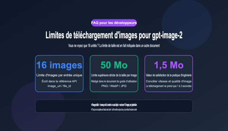 gpt image 2 api image upload size limit guide fr image 0 图示