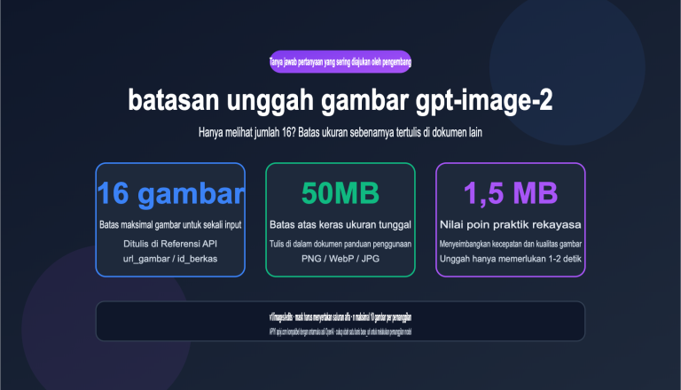 gpt image 2 api image upload size limit guide id image 0 图示