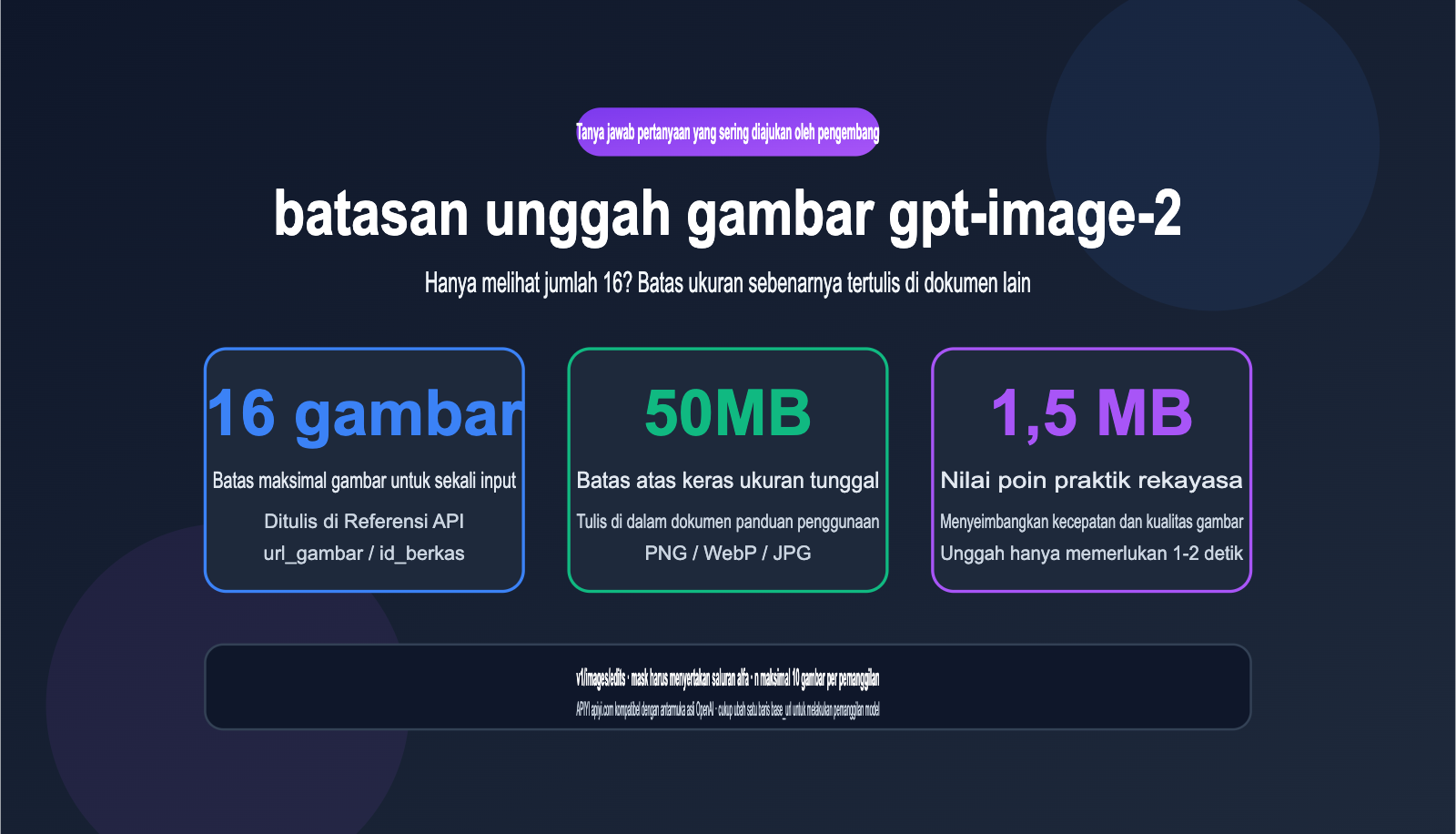 gpt-image-2-api-image-upload-size-limit-guide-id 图示