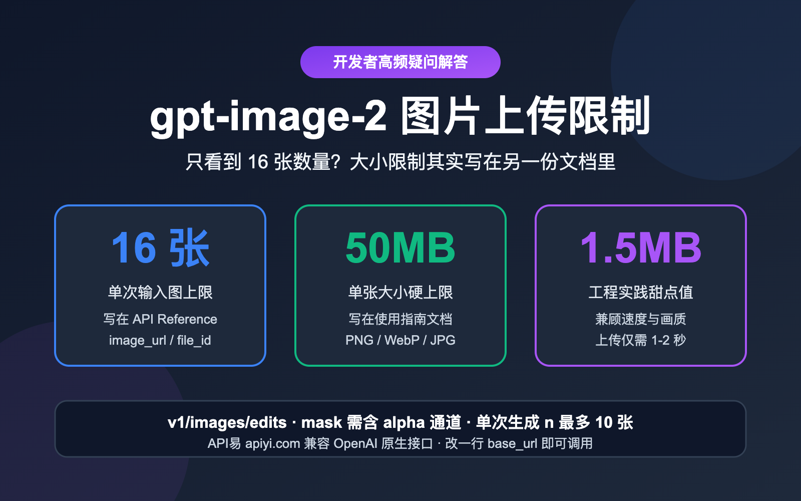 gpt-image-2-api-image-upload-size-limit-guide 图示