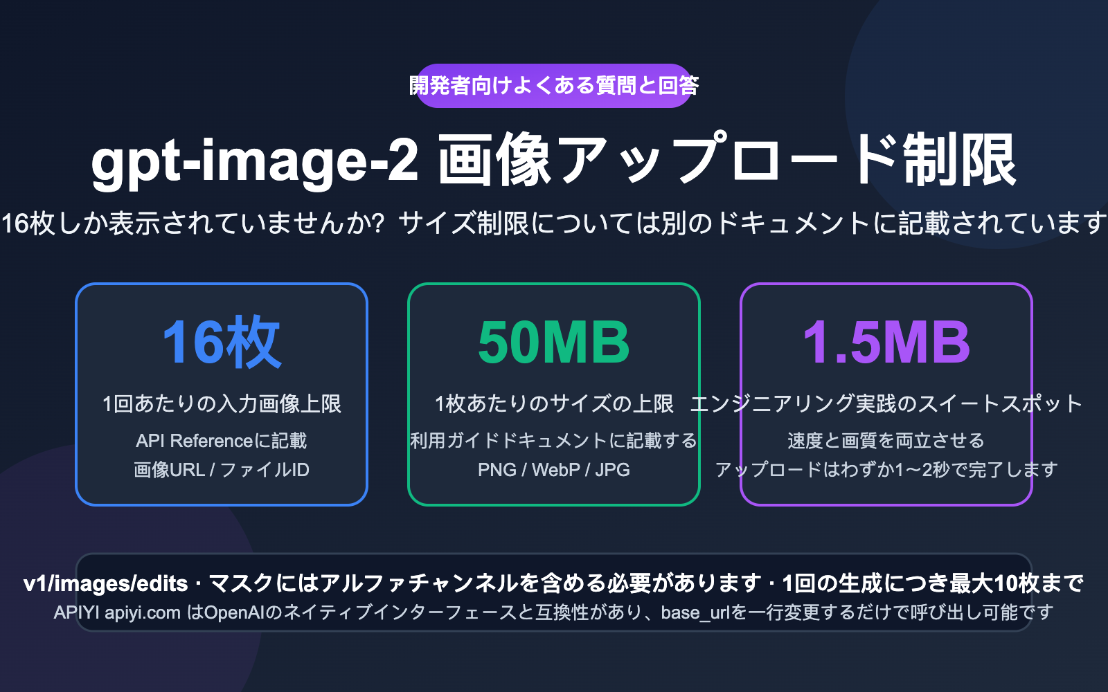 gpt-image-2-api-image-upload-size-limit-guide-ja 图示