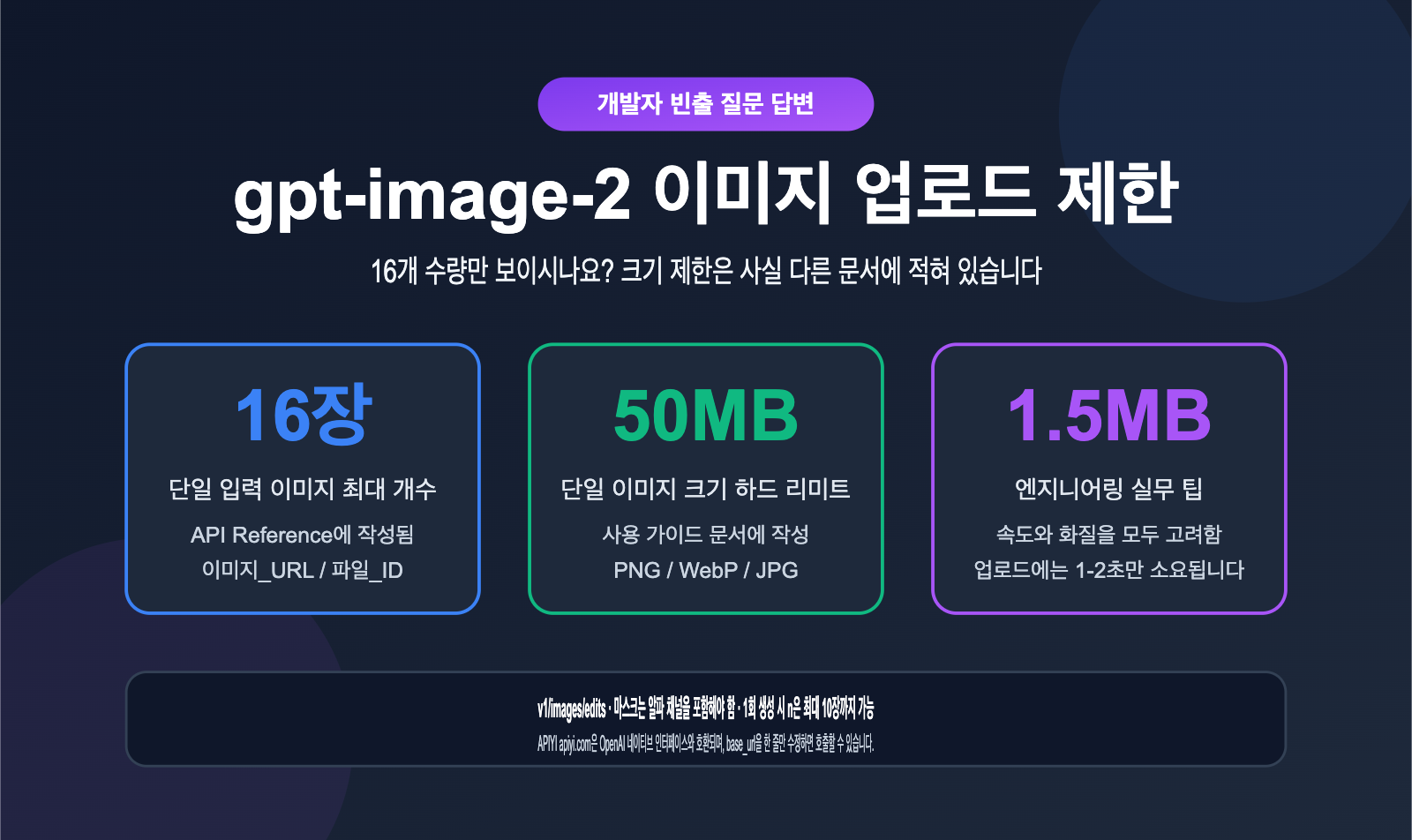 gpt-image-2-api-image-upload-size-limit-guide-ko 图示