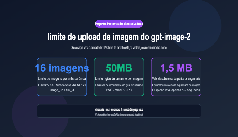 gpt image 2 api image upload size limit guide pt pt image 0 图示